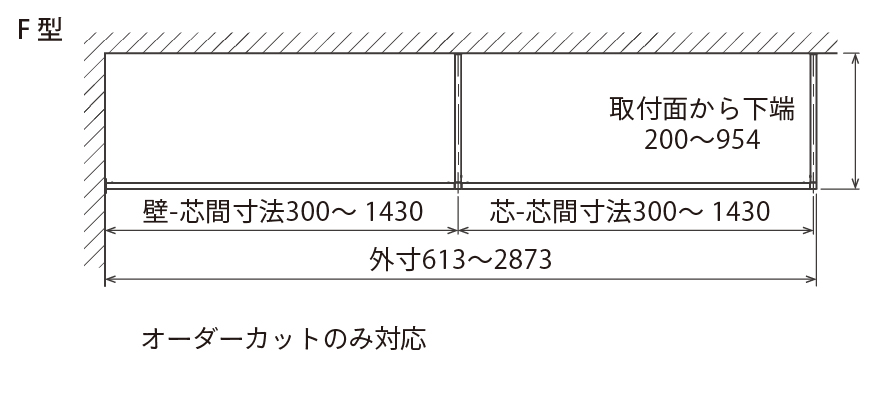F型