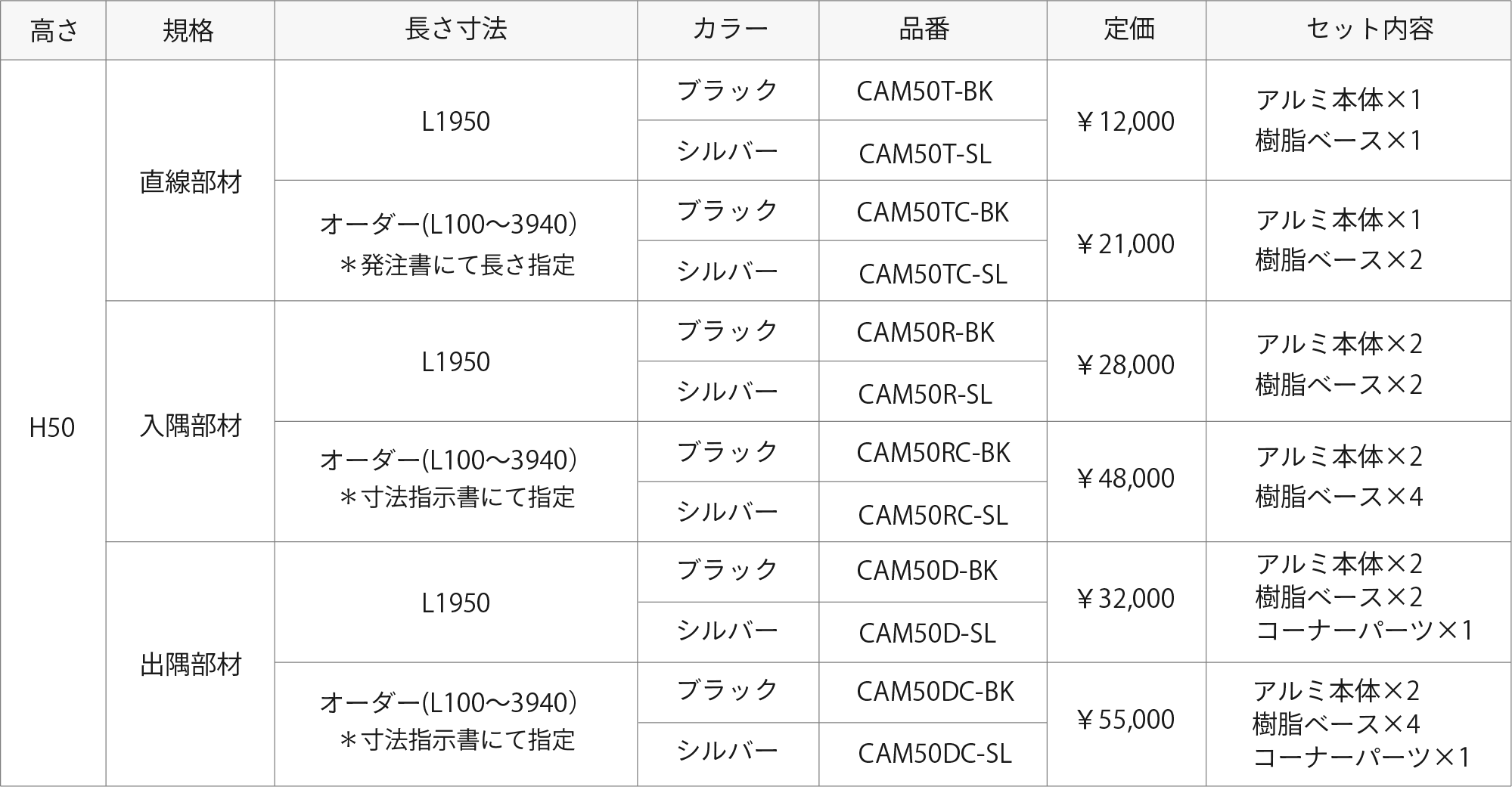 CAMIS アルミ玄関框＜2025年8月25日出荷開始＞ | 製品情報 | 森田