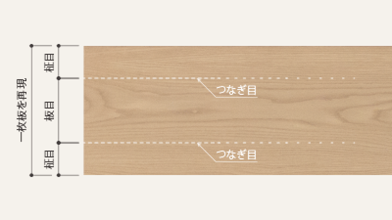BAYS WOLD 極幅フローリング | 製品情報 | 森田アルミ工業