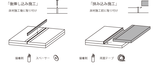 keid アルミ床見切り＜新色ゴールド 2025年5月7日受注開始＞ | 製品